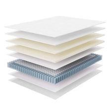 Load image into Gallery viewer, Jenna 8" Innerspring and Foam Mattress in White