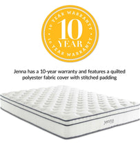 Load image into Gallery viewer, Jenna 8" Innerspring and Foam Mattress in White