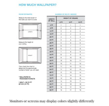 Load image into Gallery viewer, Achate Wallpaper

