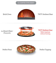 Load image into Gallery viewer, Breville ® Smart Oven ® Pizzaiolo Pizza Oven
